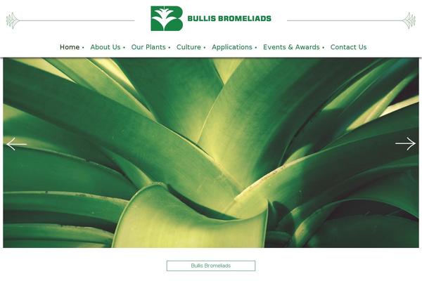 Site using Dvgallery plugin