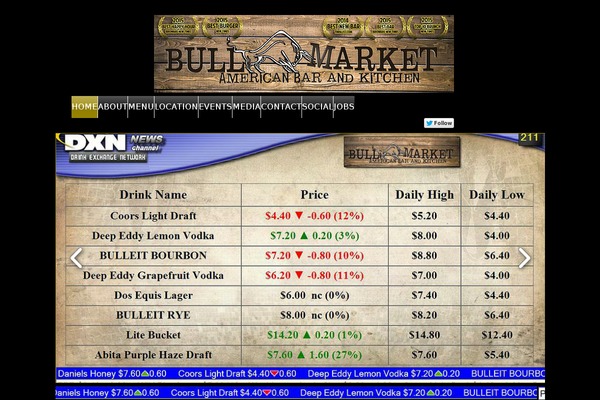 bullmarketbar.com site used Grill