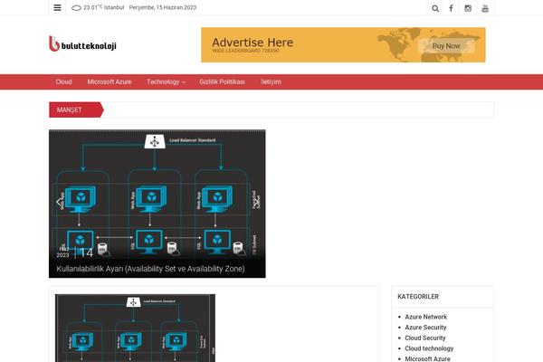 EasyMag theme site design template sample
