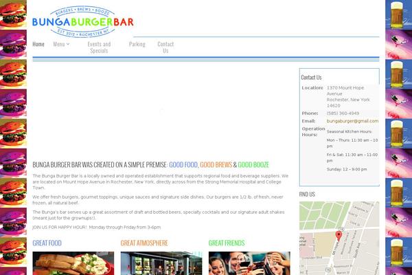 Site using Revolution-slider plugin