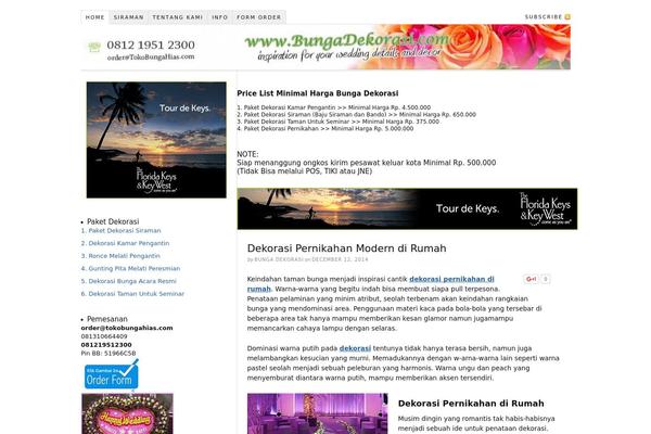 Thesis 1.8.5 theme site design template sample
