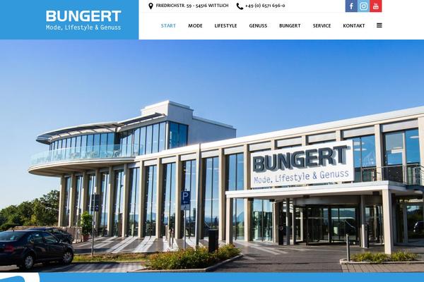 Site using Latest Posts Widget plugin