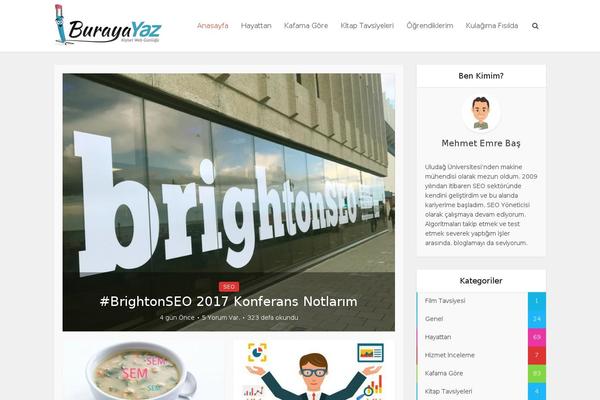 Site using Meks-easy-social-share plugin