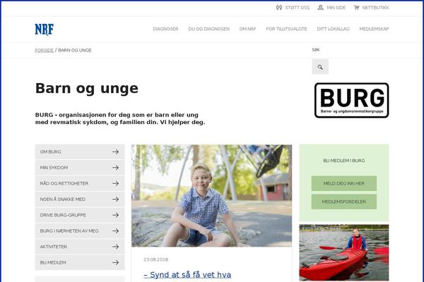Site using Thumbs Rating plugin