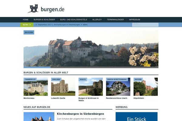 Site using Ninja-forms-uploads plugin