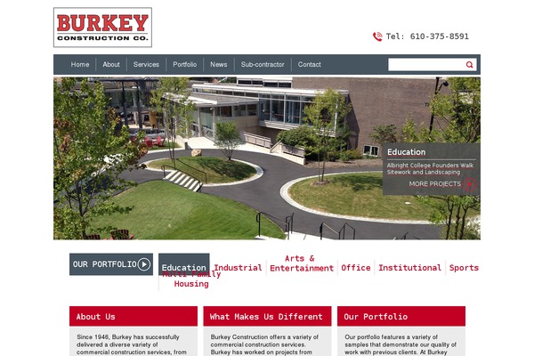 burkey theme websites examples