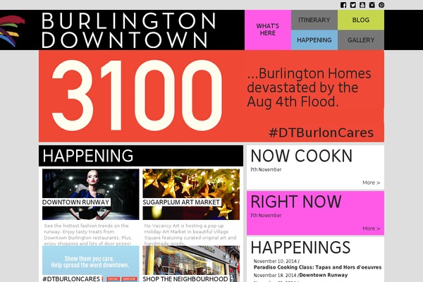 Site using Sabai plugin