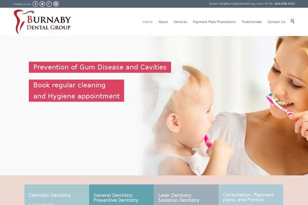 Site using Wp-smush-pro plugin