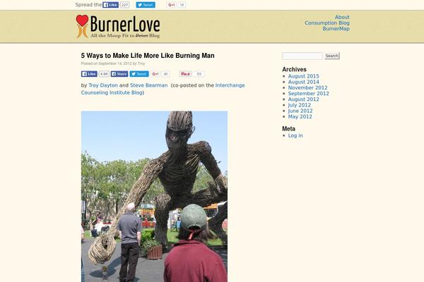Site using WordPress Social Ring (Facebook Like, Google +1, ReTweet, LinkedIn and Pin It) plugin