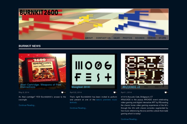 Site using Anarchy_media plugin