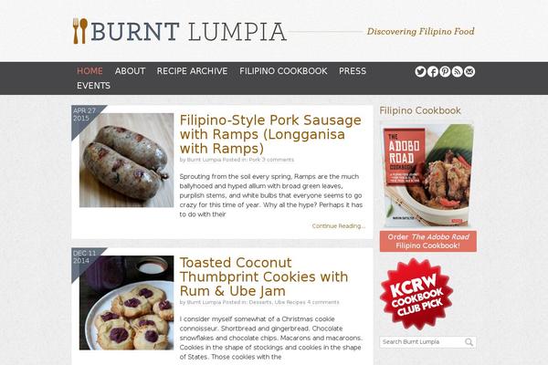 Site using ZipList Recipe Plugin plugin