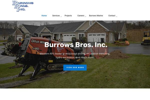 Site using Simple Membership plugin
