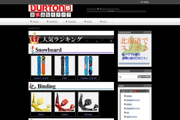 Site using Keni-character-plugin plugin