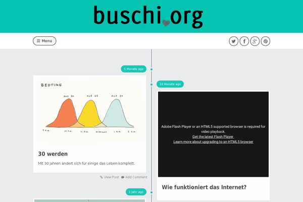 buschi.org site used Scopic