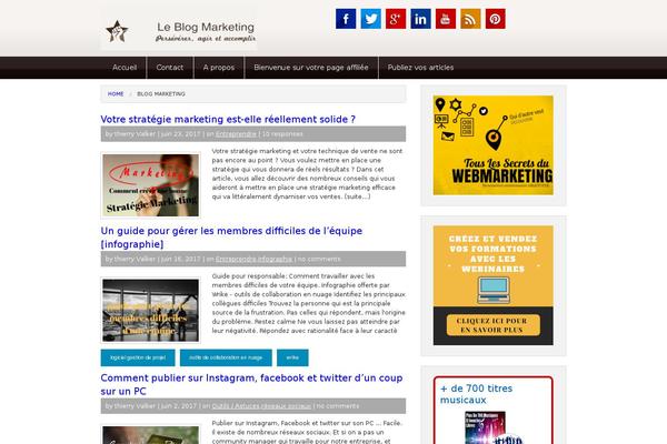 Site using Wolf-portfolio plugin