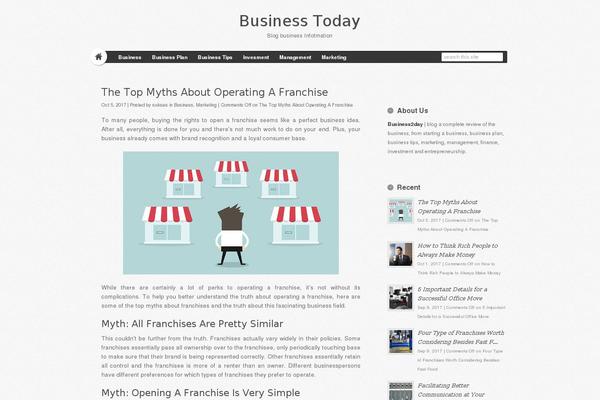 Site using Social Sharing by Danny plugin
