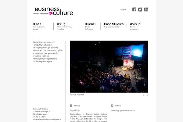 Site using WordPress Galleria plugin