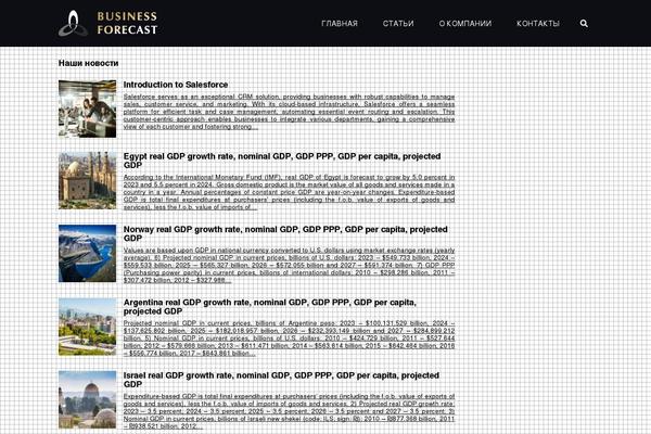 businessforecast.by site used Underscores