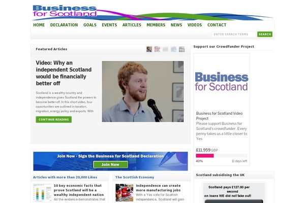 Site using Contact Me plugin