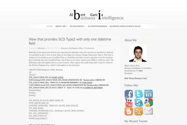 businessintelligence-solutions.com site used Hemingway
