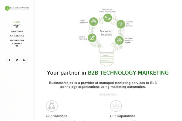 troia theme websites examples