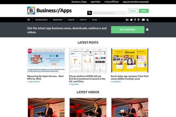Site using Bravepopup-pro plugin
