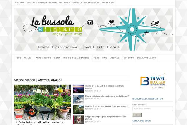 Site using Wp-cookie-allow plugin