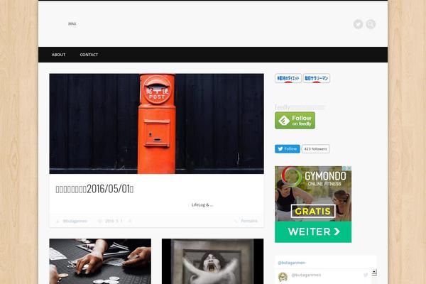 Site using WP SyntaxHighlighter plugin