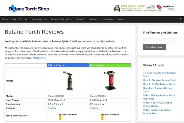 Site using Thrive-visual-editor plugin