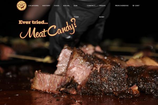 Site using Lazy Load plugin