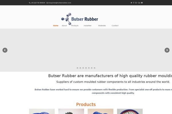 Site using Easy Twitter Feed Widget Plugin plugin