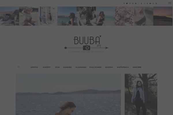 Site using Socialfans-counter plugin