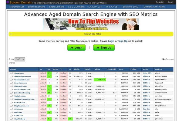 Site using Wpdatatables plugin