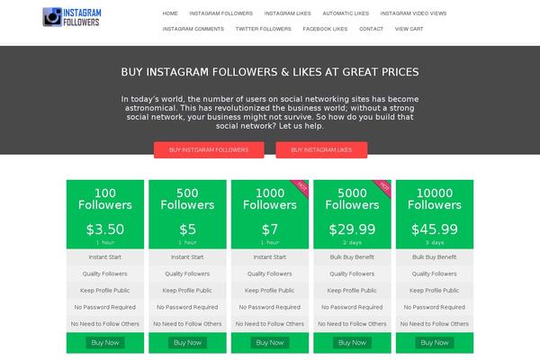 Site using PricingTable plugin