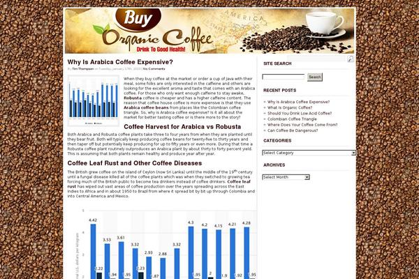 Socrates theme site design template sample