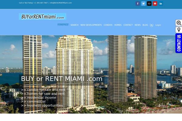 Site using Tumblr Blog Display plugin
