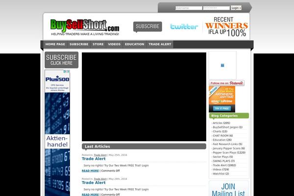 Site using Are PayPal plugin