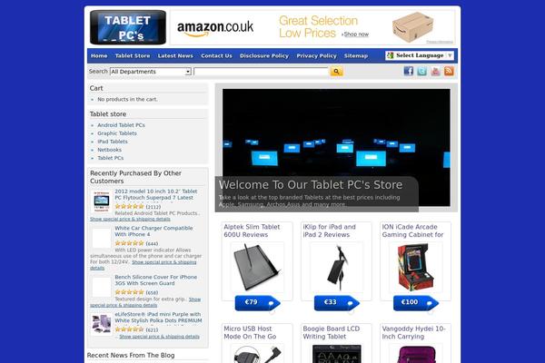 AzonProfitStore theme websites examples