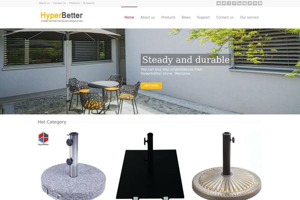 Site using WPFront Scroll Top plugin