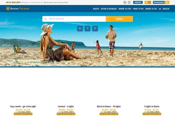 Site using Ait-languages plugin