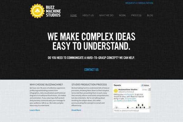 Site using Cloudzoom-wordpress plugin
