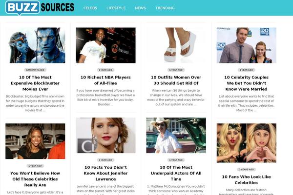 buzzsources.com site used Bou-wp