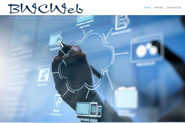 Site using Testimonial-free plugin