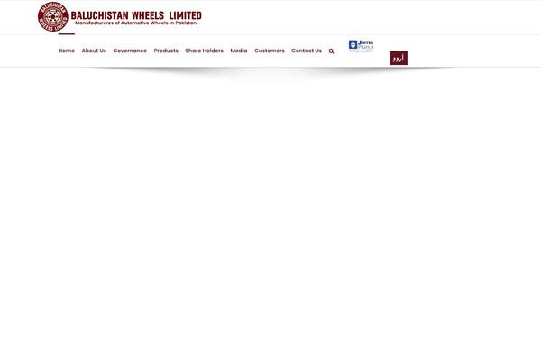 Site using Horizontal Footer Sitemap - Widget plugin