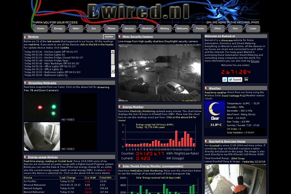 Bloggit theme site design template sample