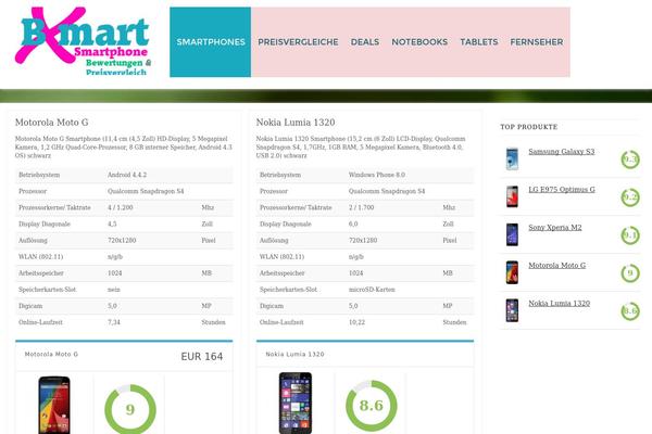 Site using AffiliateBooster plugin