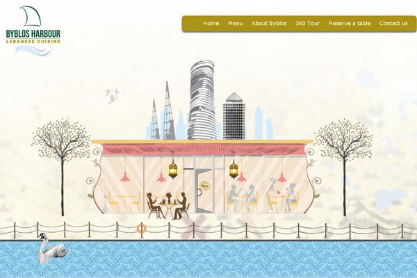 Site using Ilightbox plugin
