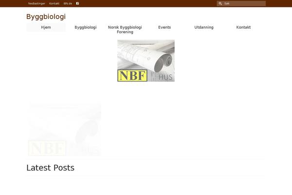 Site using Sitepress-multilingual-cms.3.1.8.5 plugin