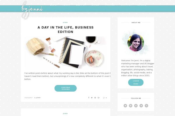 Site using Old Post Notifier plugin