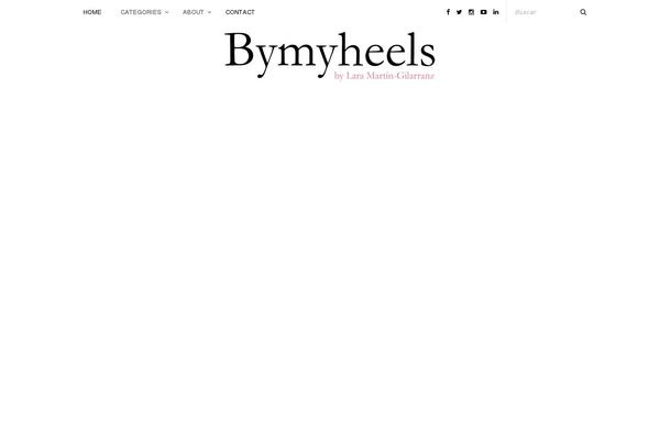Site using Fullworks-anti-spam plugin